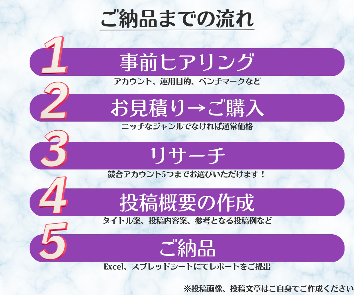 Instagramの投稿概要を作成します 投稿つくる時間もネタも知識もない…それ、プロがやります！ イメージ3