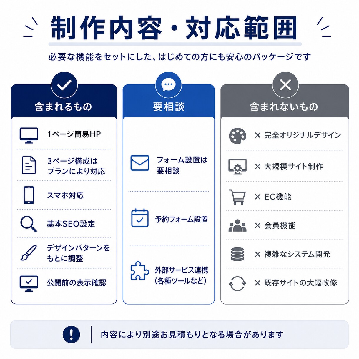 はじめてのホームページを低価格で制作します スマホ対応のシンプルなHP制作 イメージ6