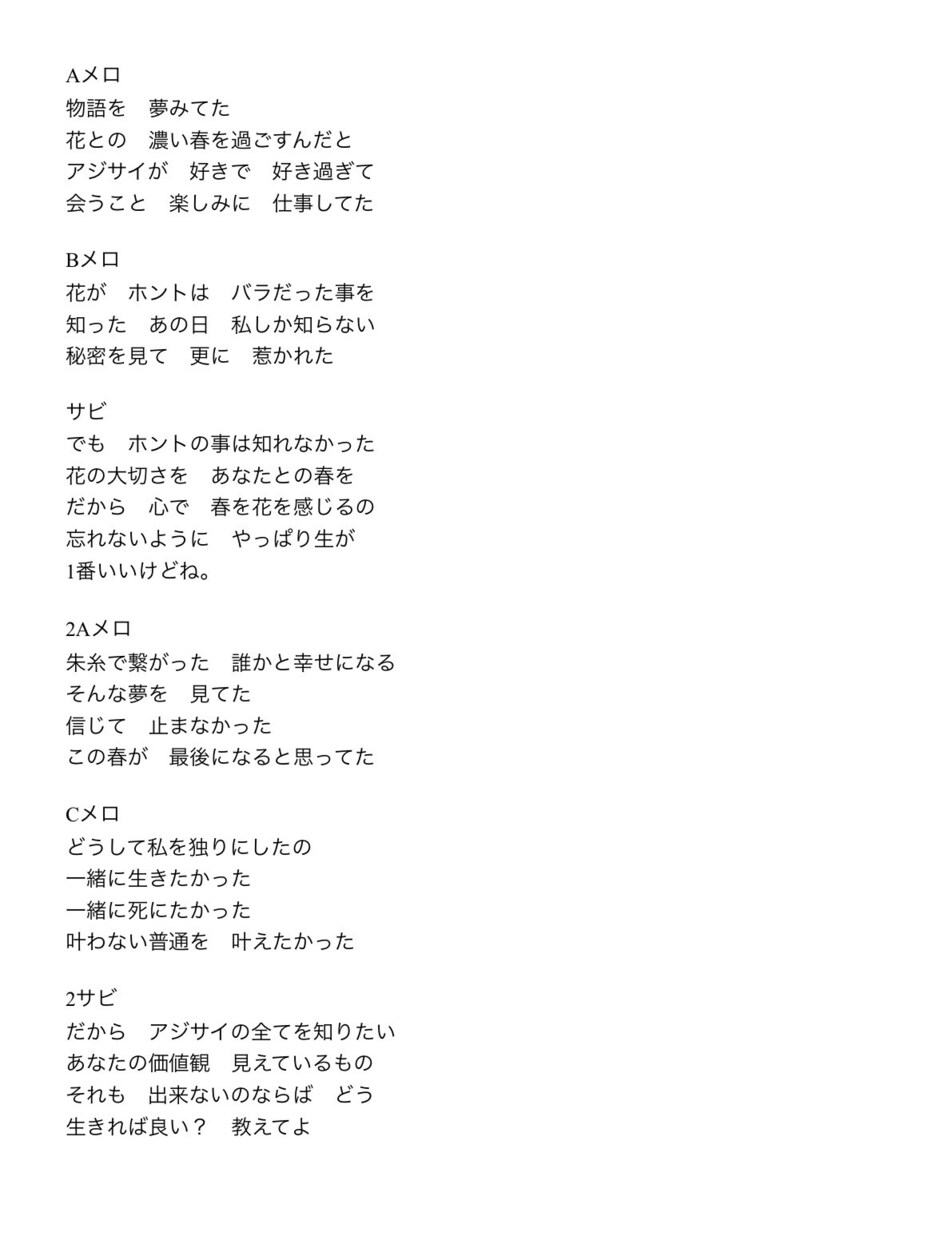 与えられたお題に沿って作詞をします あなたの想いを詞という形で表現しよう イメージ4