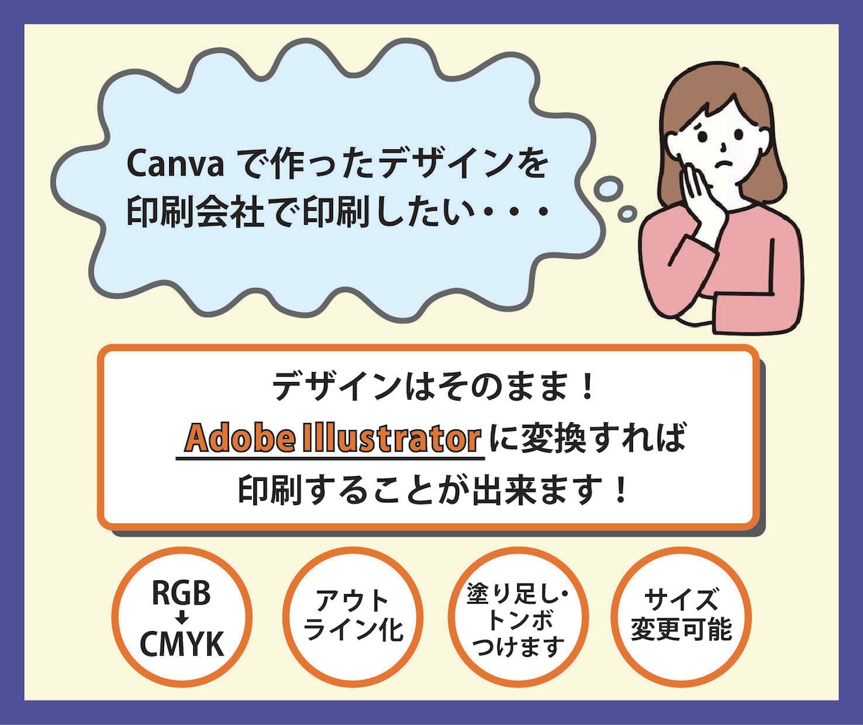 CanvaデータをAiデータに変換します 印刷に最適なAiデータに変換し入稿データにしてお渡しします！ イメージ2