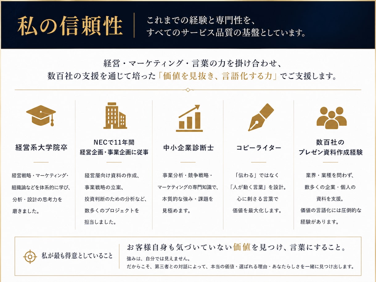 勝てるプレゼン資料を作成します PRO認定のプレゼン資料作成サービスをお手軽に！ イメージ5