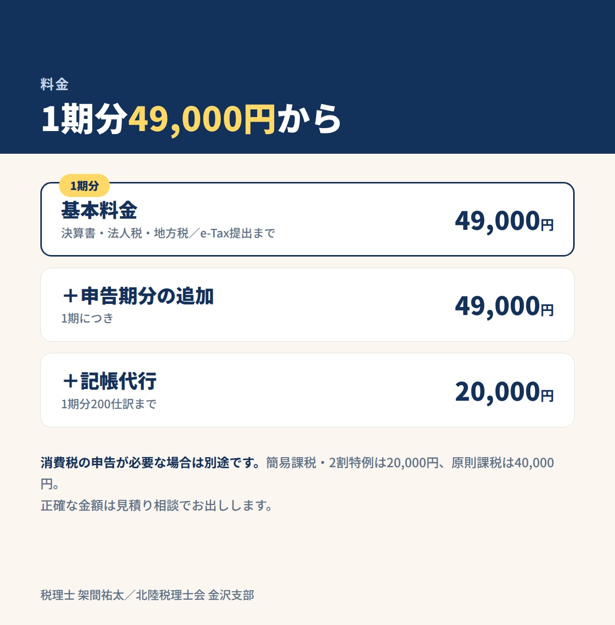 法人の無申告｜過年度分の決算と申告を代行します 何期分でも承ります。帳簿がなくても通帳と領収書から イメージ4