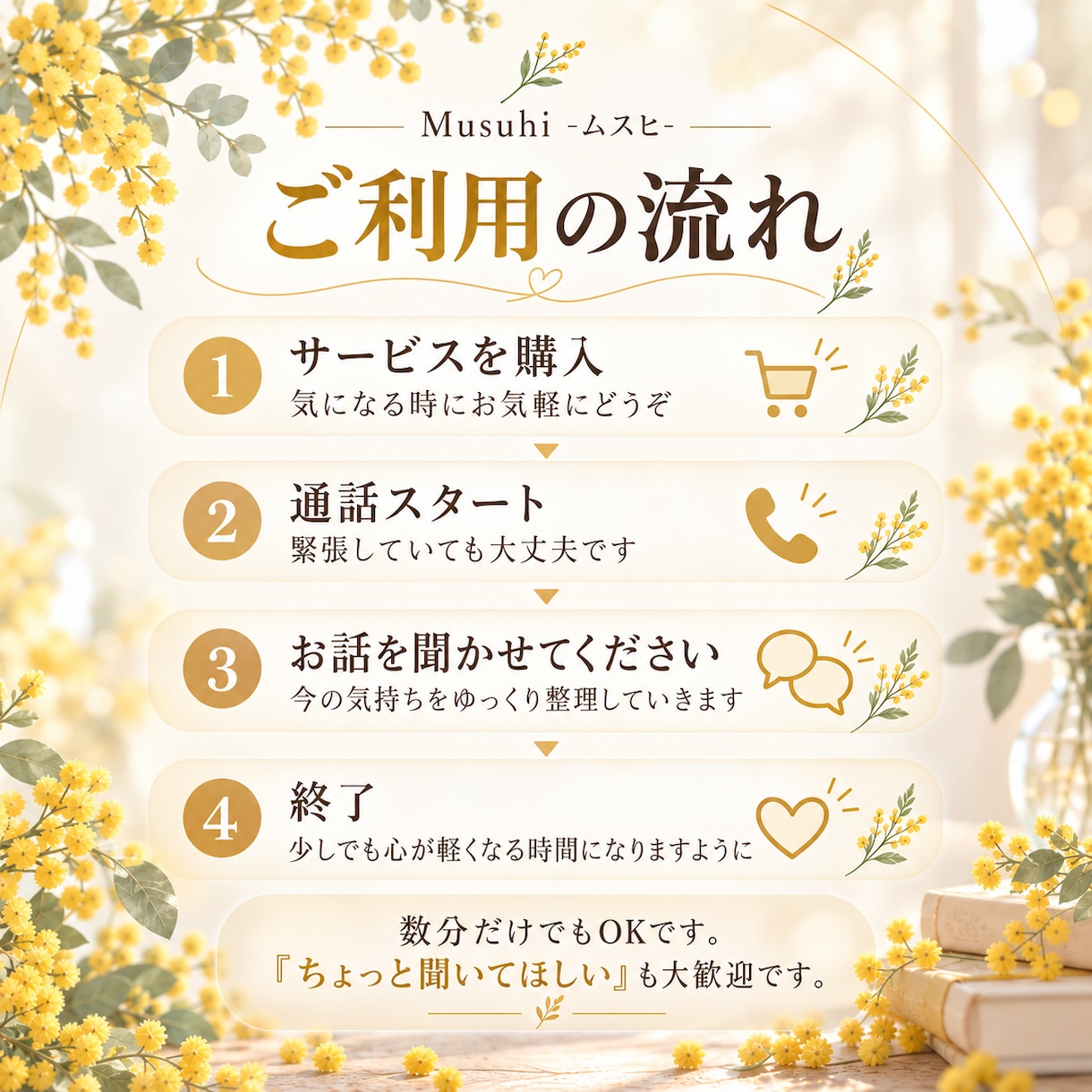 心のモヤモヤを一緒に整理します 恋愛・人間関係・言葉にならない気持ちも聞きます！ イメージ6