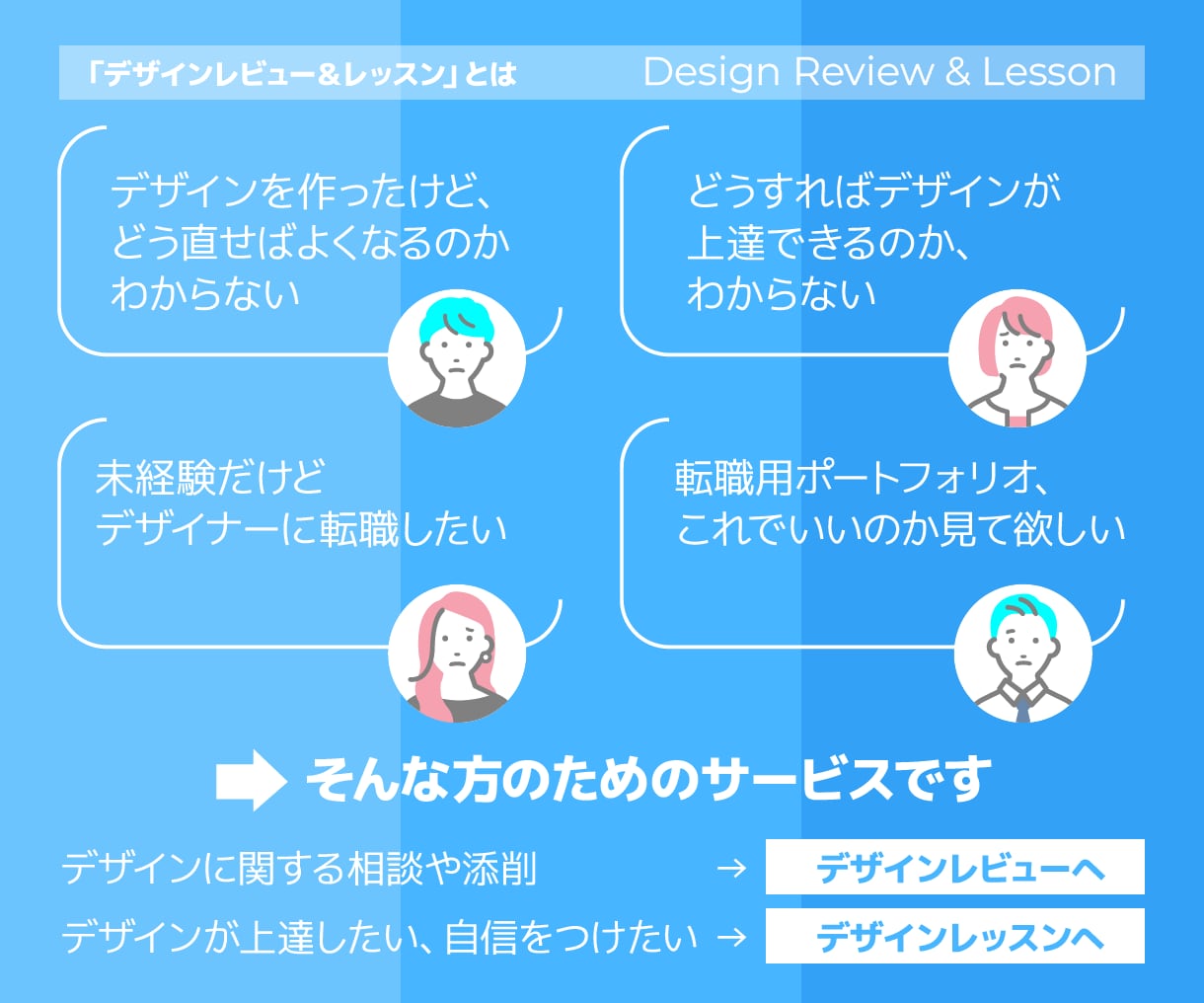デザイン添削＆レッスン｜最短で伸びるルート作ります デザイン全般の相談◎。転職相談、ポートフォリオ作成支援も イメージ2