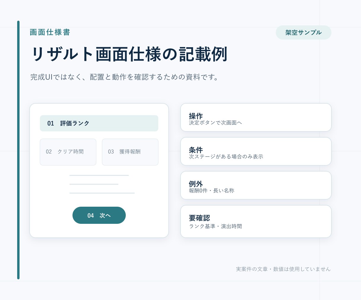 ゲームの1画面を実装向け仕様書にまとめます 未決事項を分け、実装担当が迷いにくい資料へ整えます イメージ3