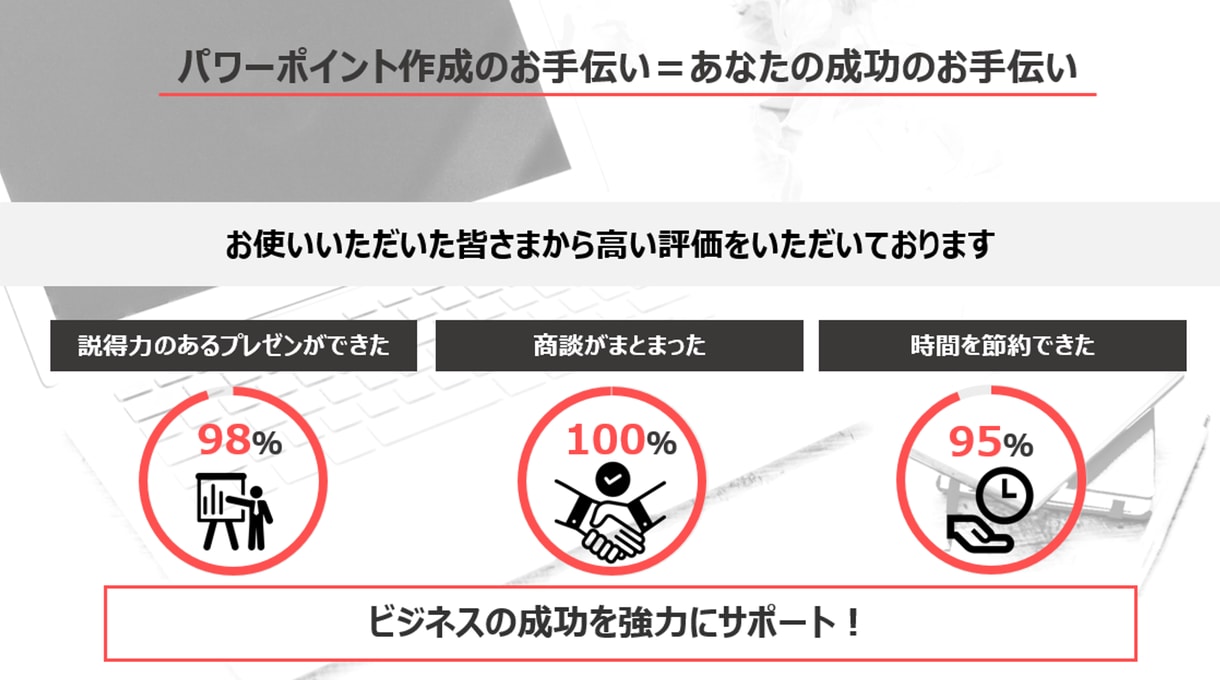 全てプロにお任せ！洗練されたプレゼン資料作ります 高品質なプレゼン資料で御社のビジネスの成功をサポートします！ イメージ10
