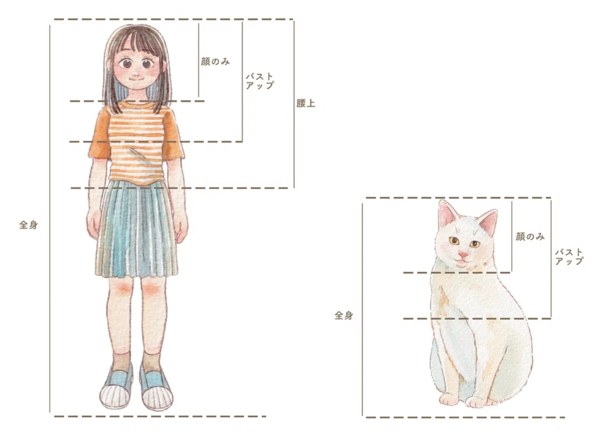 水彩タッチで温かみのある似顔絵お描きします プレゼントや記念日などにいかがでしょうか？ イメージ8