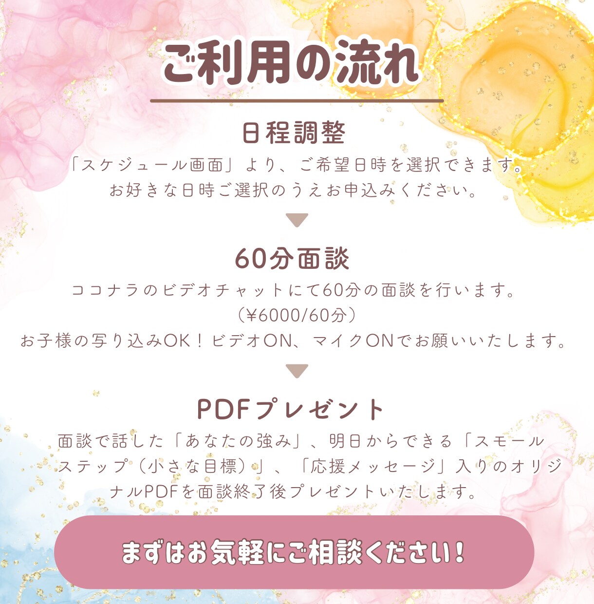 3児ママキャリコンがあなたのキャリア戦略立てます 【オールA合格】実績10年のプロが伴走！｜PDF特典付 イメージ5