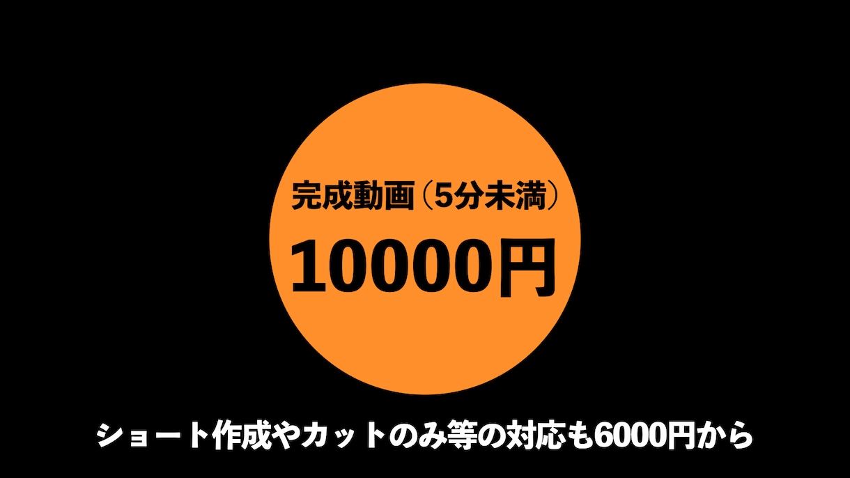 YouTube/切り抜き/ゲーム実況 等編集します 配信切り抜き、ビジネス　等　気軽にご相談ください イメージ1