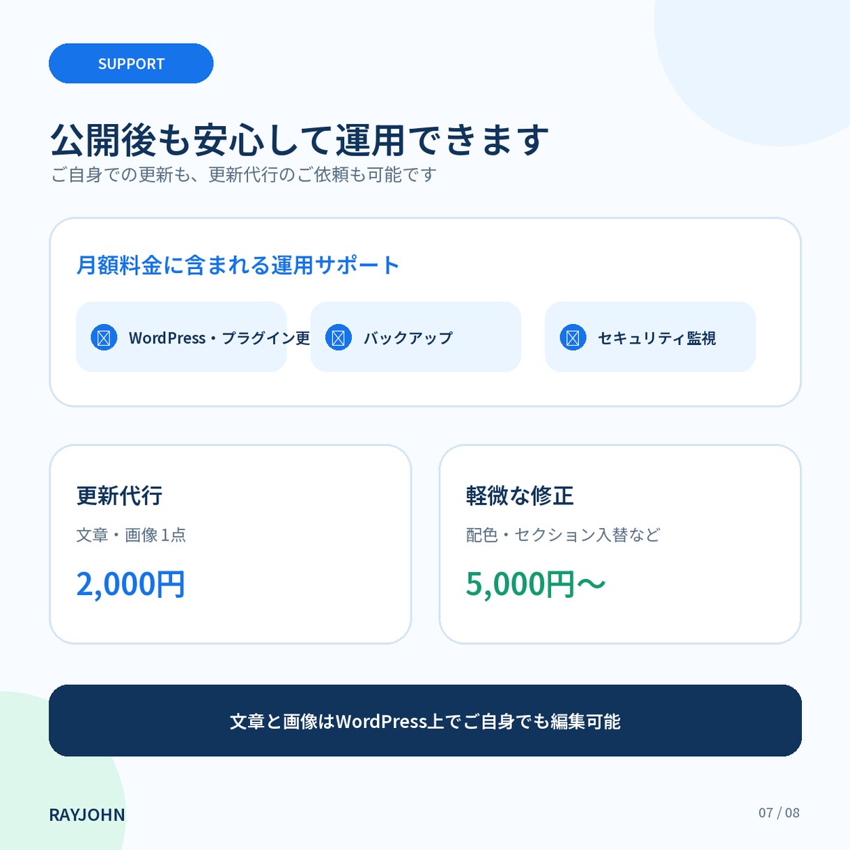 制作費0円で店舗・中小企業のHPを制作します 最大6ページ・保守込み・7〜21日で公開 イメージ7