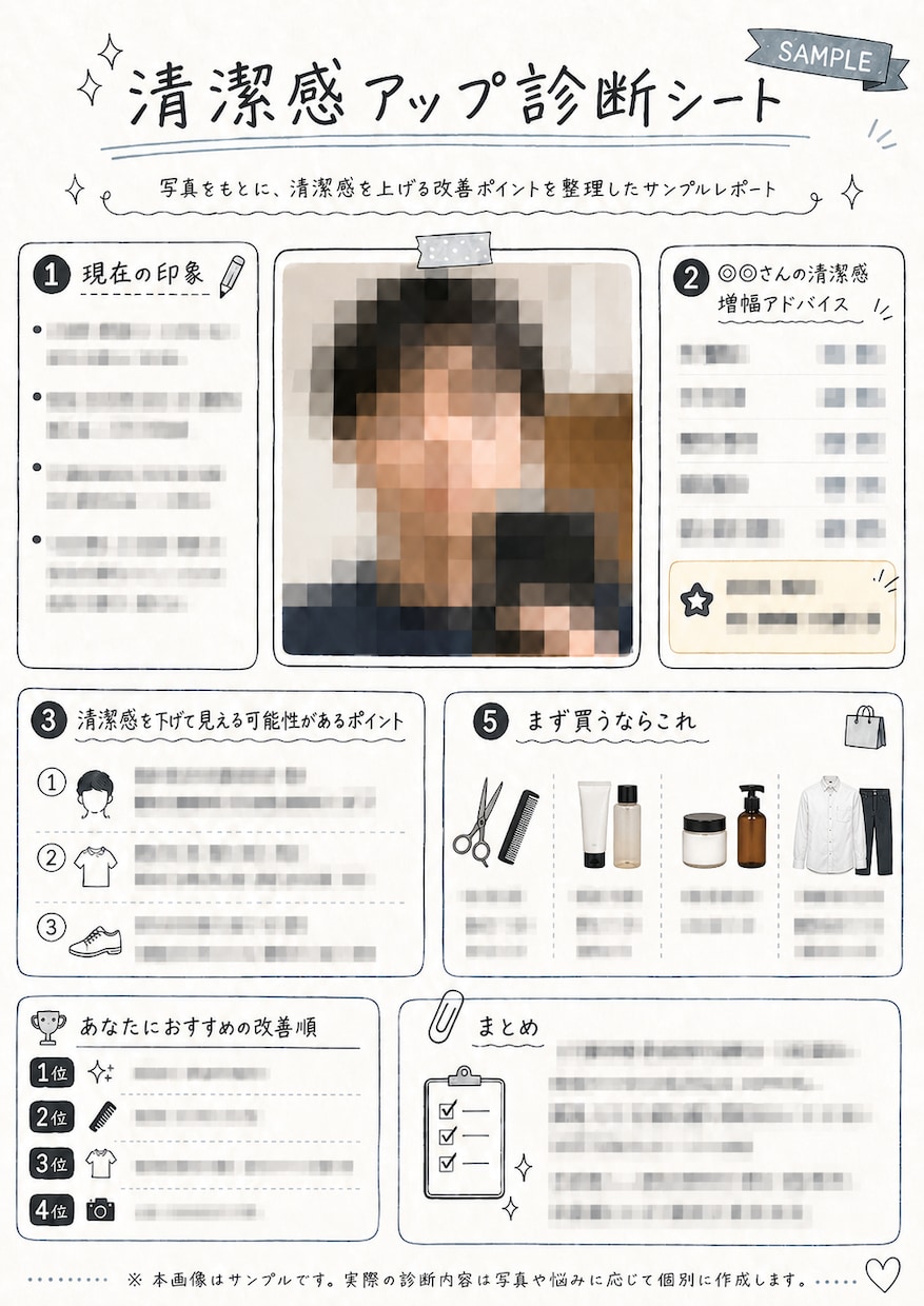 女性目線で清潔感アップ診断します 「女性受け」に特化してあなたの第一印象を改善します イメージ2