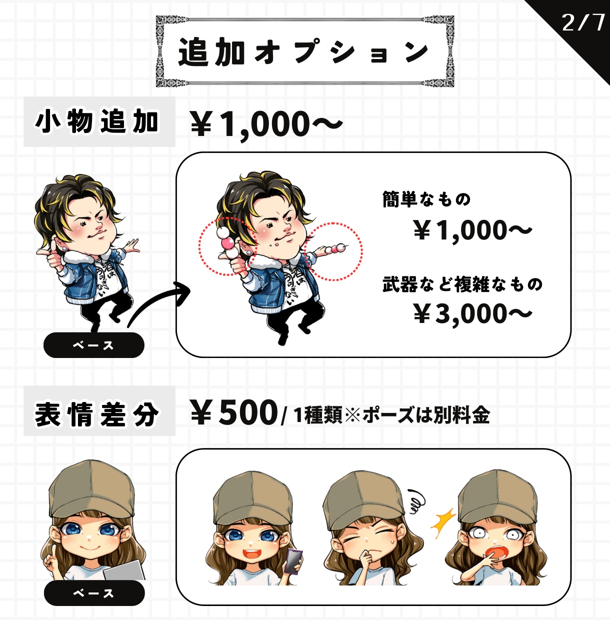 商用利用可能！高品質なキャラクター作成します ワンランク上の推し活☆SNSでビジネスをする為のイラスト制作 イメージ3