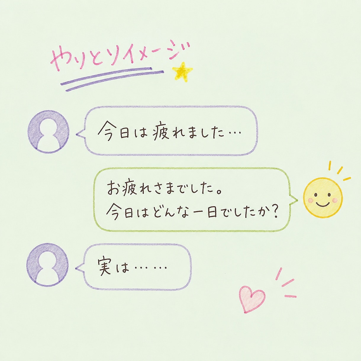 7日間あなたとチャットでお話します 交換日記のような、温かいやり取りをしましょう イメージ4