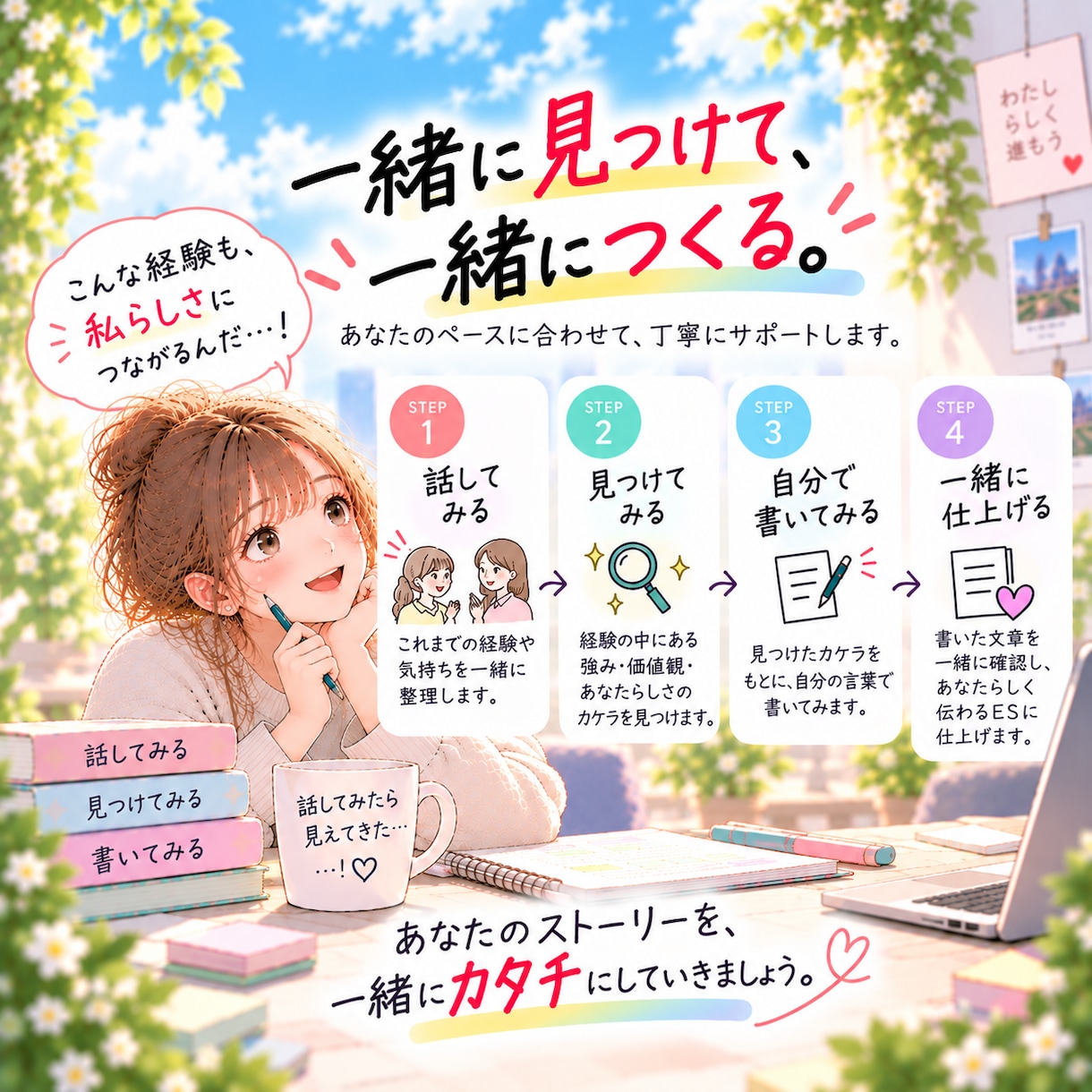 ESが書けない状態から自己PR・志望動機を考えます 「何を書けばいい？」から大丈夫。一緒に強み・経験を見つけます イメージ7