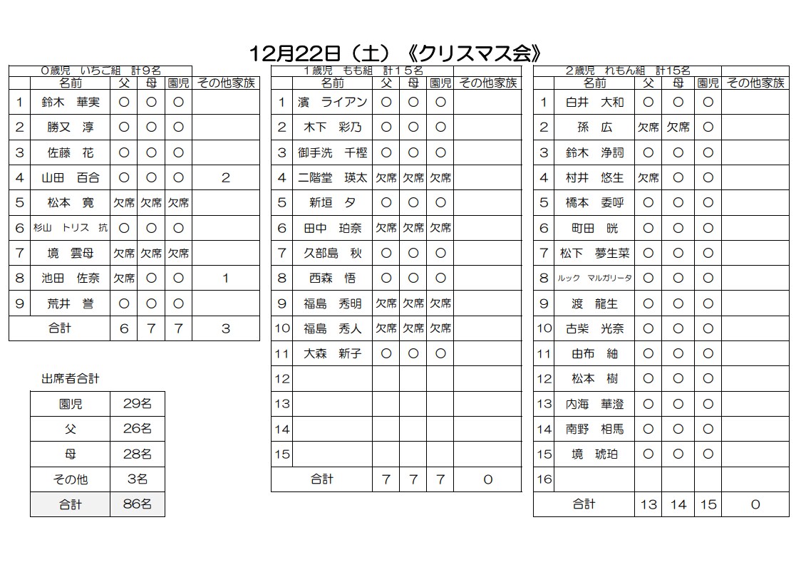 パソコンで手紙、名簿等の作成手伝います パソコン初心者だからムリ！と諦めている方！おまかせください♪ イメージ7