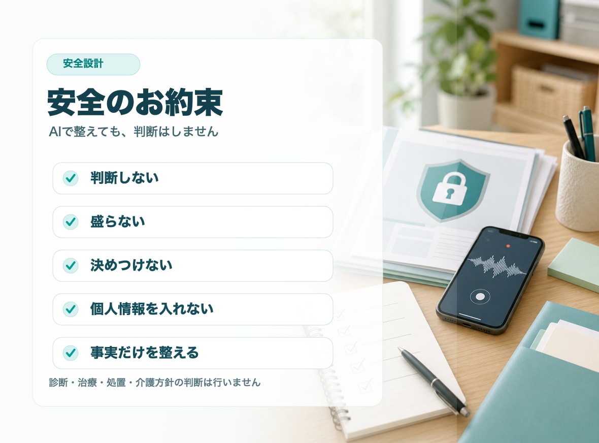 介護記録・申し送りの型と例文集を渡します 一言メモを伝わりやすい報告文へ イメージ4