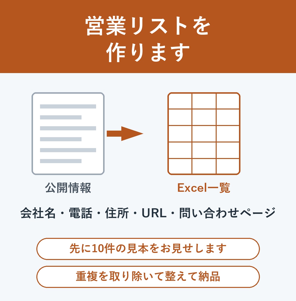 業種・地域を指定するだけ！営業リストを作ります 会社名・電話・URL・問い合わせ先を一覧に｜見本10件 イメージ1