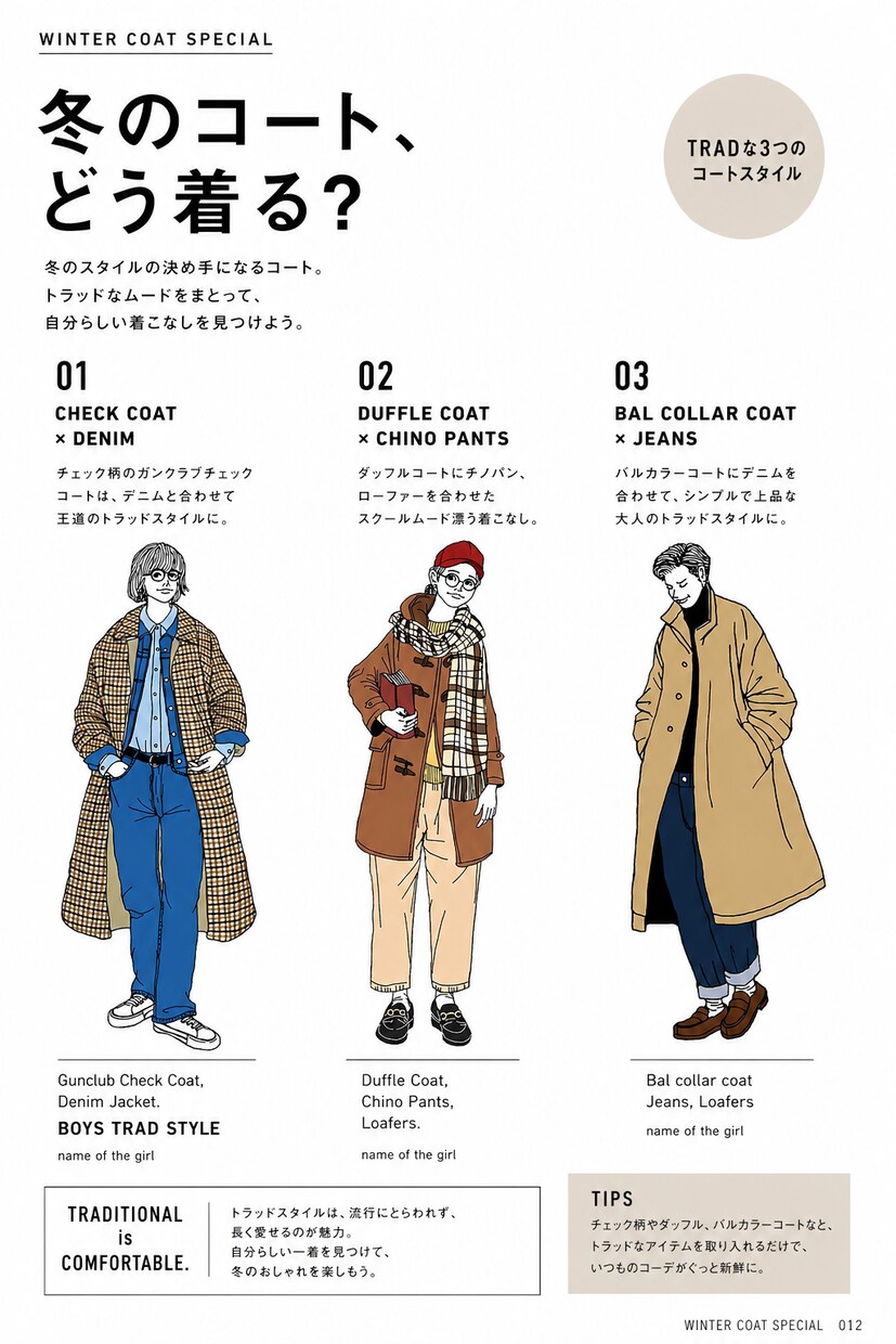ファッション関連のイラストを描きます おしゃれな挿絵をお探しの人に。 イメージ7