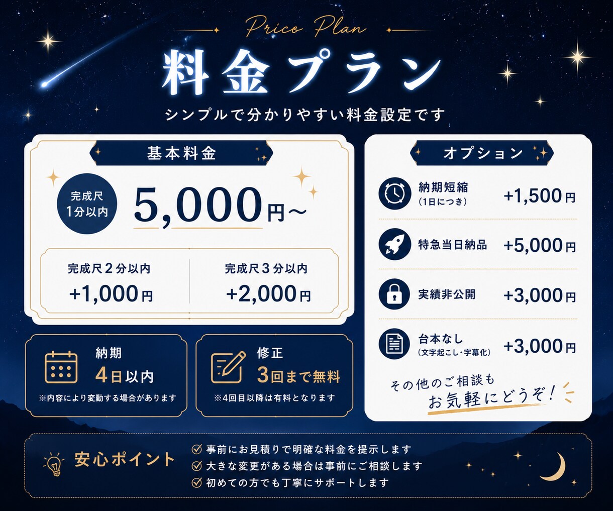 ショート動画をプロ品質で丁寧に編集します 制作実績500本以上｜イメージに合わせて丁寧に仕上げます イメージ3