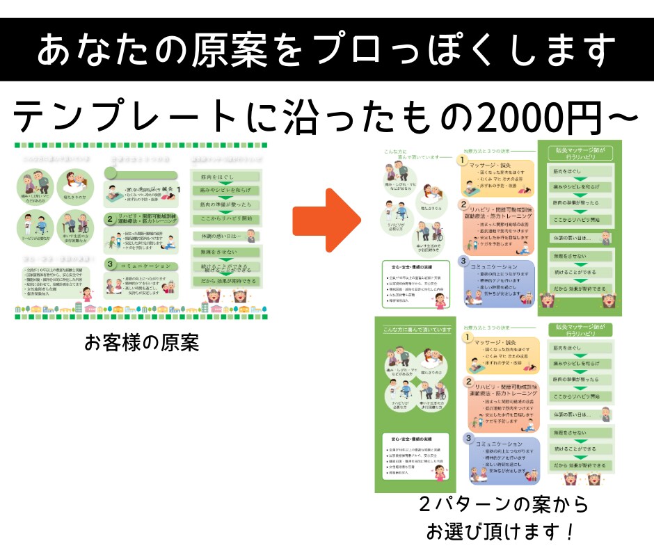 デザイナーがあなたの原案をブラッシュアップします メニュー、プレゼン資料、POP、名刺、チラシ、ハガキ…etc イメージ2