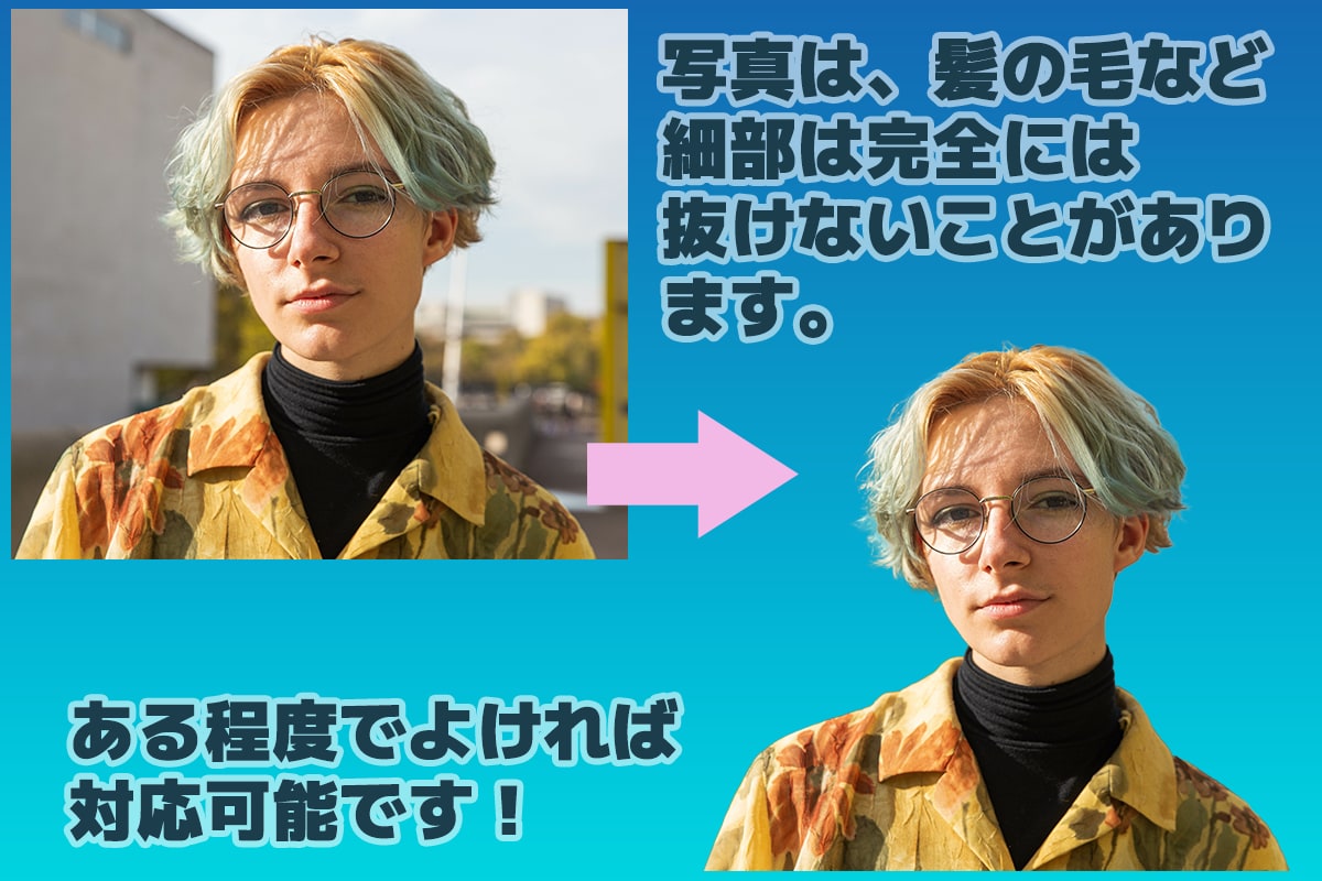 イラスト・キャラクター画像を【アルファ抜き】します イラストやキャラクターの背景透過してアルファつきPNG素材に イメージ3
