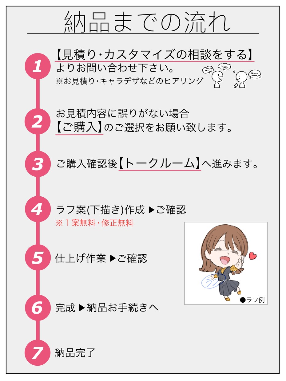 デフォルメ(ミニ)キャラクター承ります 商用・グッズ化◎ご自身をイラスト化したい方にも！ イメージ6
