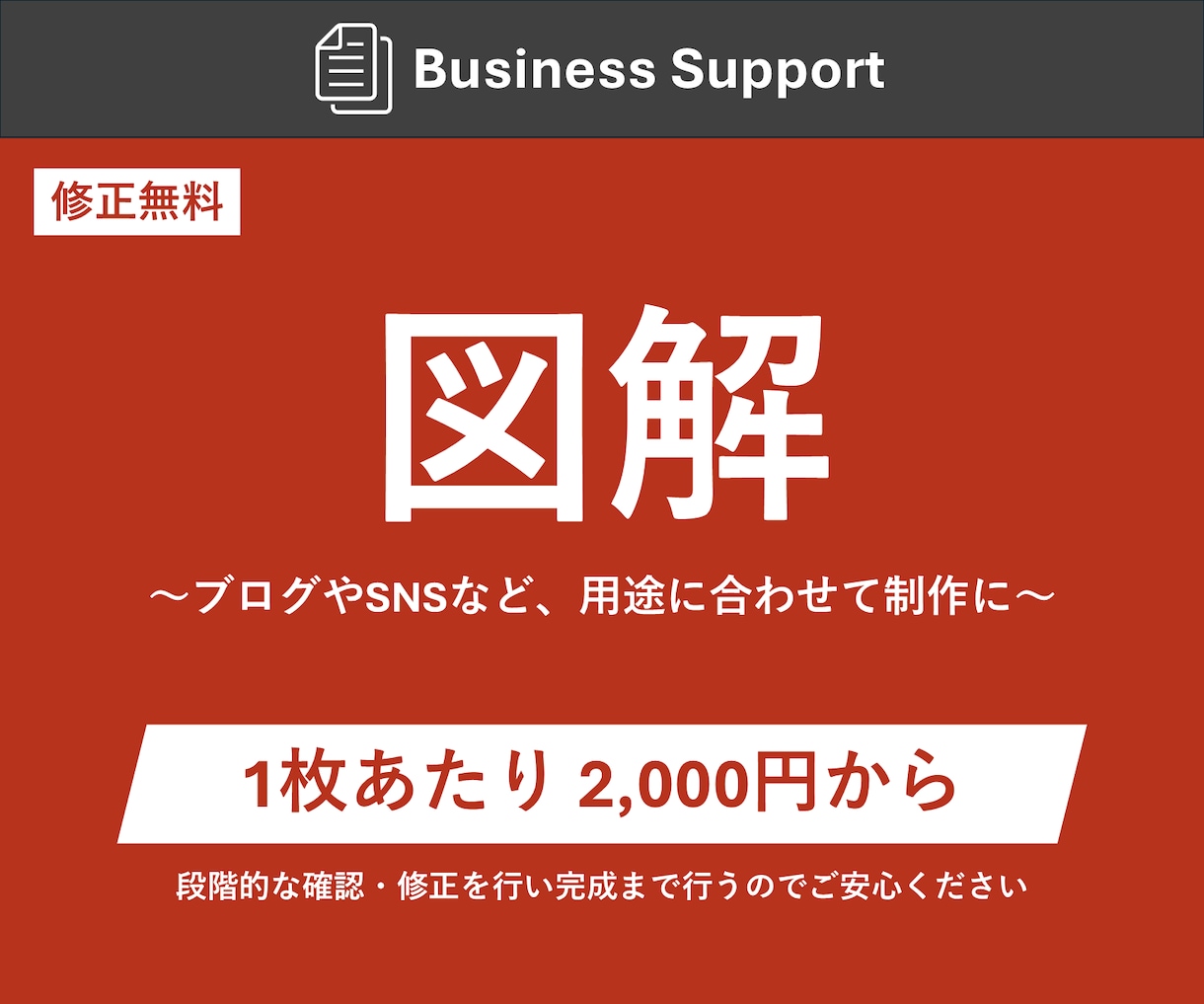 わかりやすい図解を作成します ブログやSNSなど、用途に合わせて制作 イメージ1