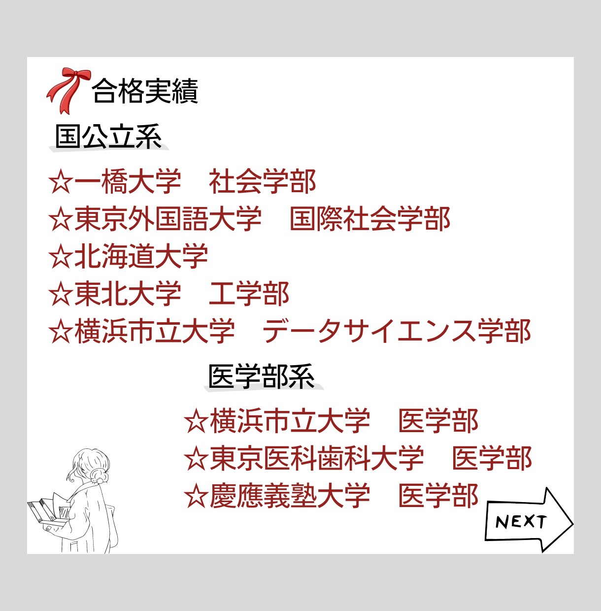 大学受験対策のレッスンをします 志望校合格へ、何をどう勉強すれば良いか困っている受験生へ イメージ3
