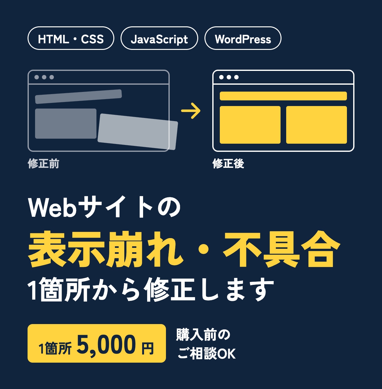 Webサイトの表示崩れ・不具合を修正します HTML・CSS・WordPress対応、1箇所からOK イメージ1