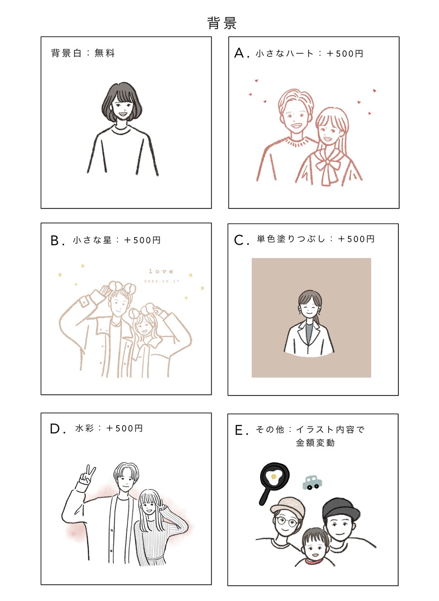 即対応 ◎！ゆる〜いアイコンを描きます SNSアイコン / ブログ / 名刺 など イメージ10