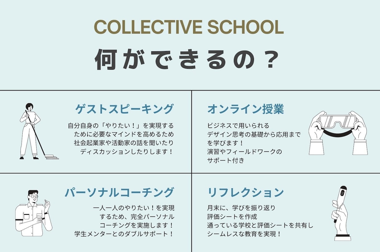 世界の子供を救う活動がしたい高校生に救い方教えます 「何かしたいけど何をしたらいいか分からない！」を完全サポート イメージ2