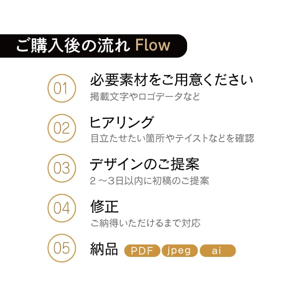 商品やサービスの魅力を上質なデザインで届けます 【最短3日納品】法人対応多数！ビジネスシーンに強いデザイン力 イメージ3