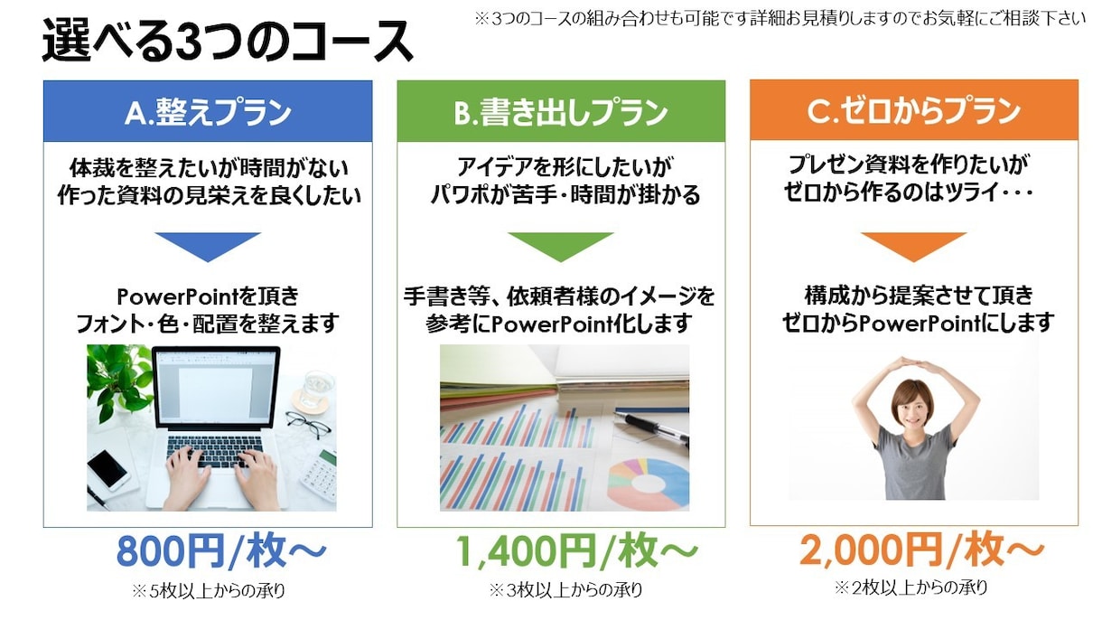 PowerPoint資料作成支援します シンプルで使いやすい資料を心がけます！ イメージ3