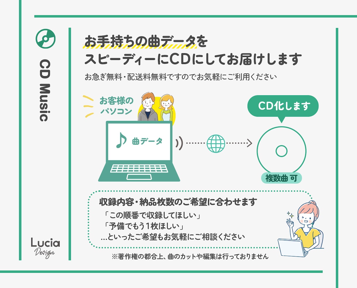 お手持ちの曲データで結婚式BGMのCD作成します 【お見積で500円引】翌日発送／曲データのご準備お願いします イメージ4