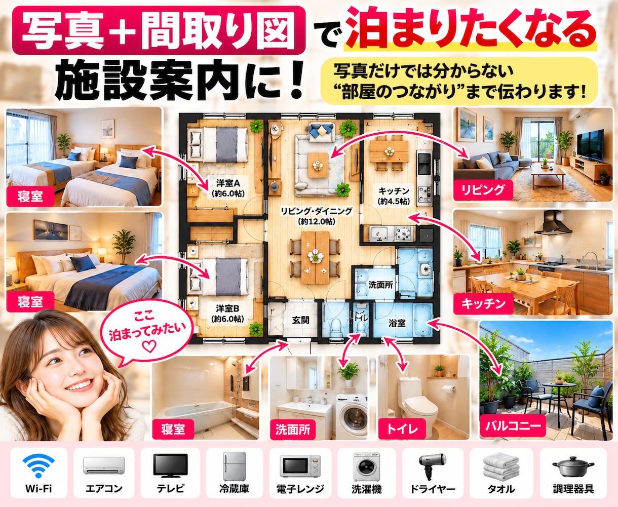 民泊向け間取り図・施設案内図を作成しますます 設備・アメニティも掲載！宿泊者に魅力が伝わる図面を作成します イメージ2