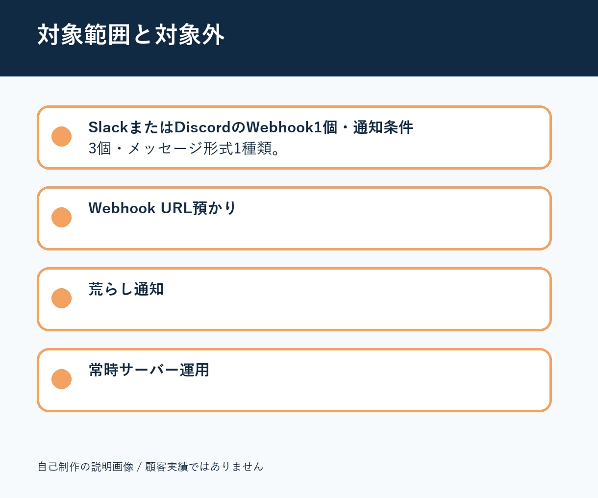 Slack・Discord通知ツールを作ります Webhook通知を条件分岐・ログ付きで実装 イメージ3