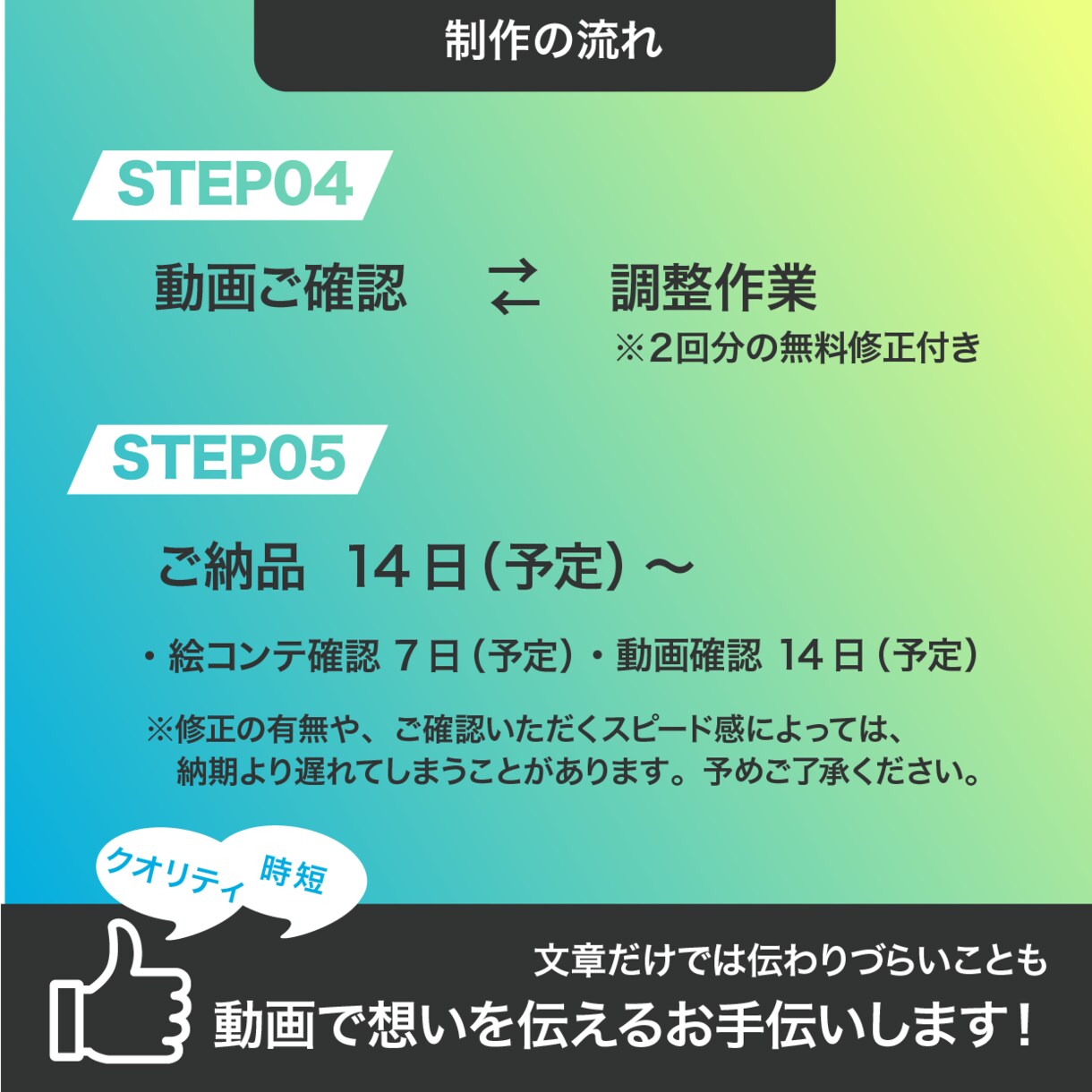 チラシ・サムネイル・写真からPR・広告動画作ります 【クオリティもコスパも◎時短にも】お手元の素材を動画に変換！ イメージ7