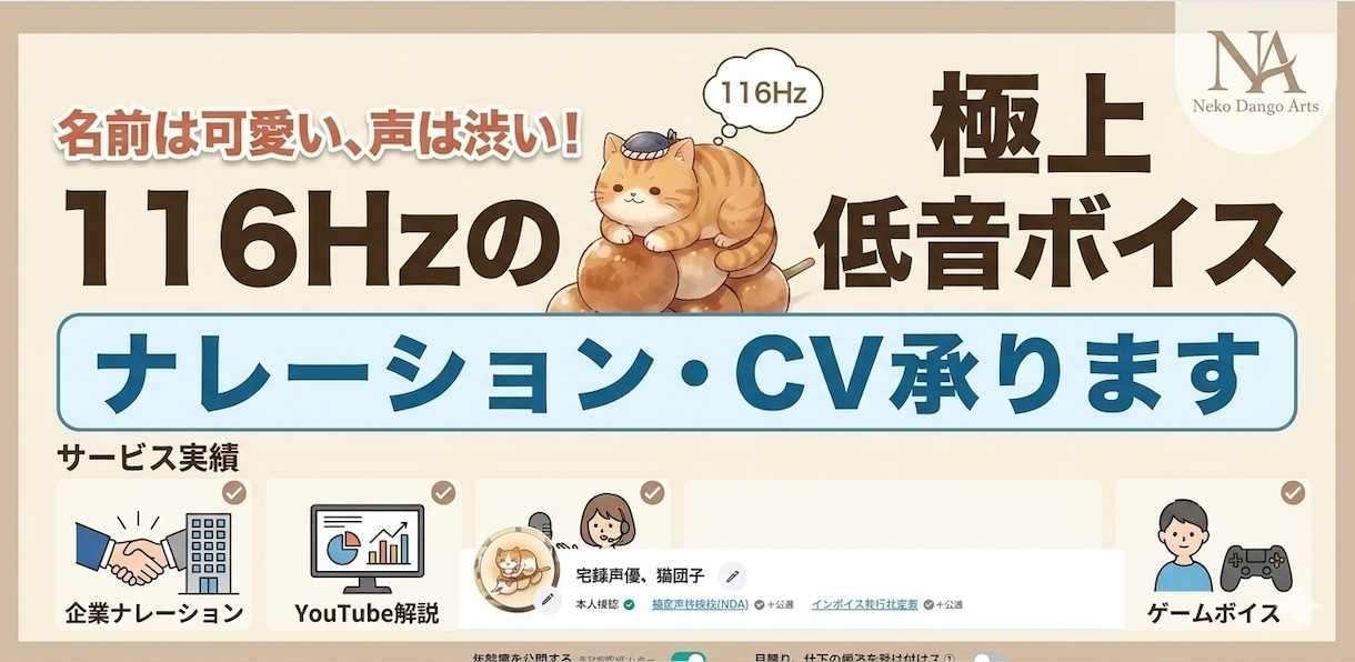 オプションを確認願います オプション料金表ご確認お願い致します。 イメージ1
