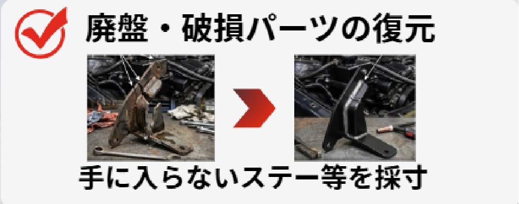 自動車部品の3D CADモデリング、図面作成します 【個人・法人歓迎】手書きスケッチや現物からCADデータを作成 イメージ2