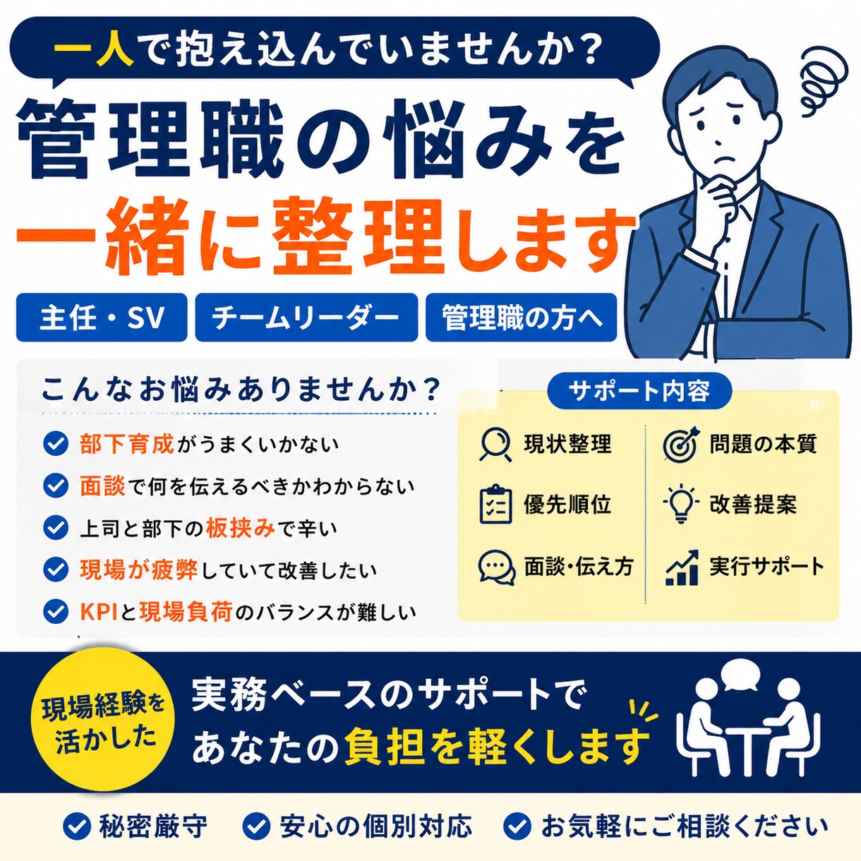 管理職の面談相談、現場の悩み整理します 管理職の悩みを現場視点で整理面談・部下対応を一緒に整理 イメージ1
