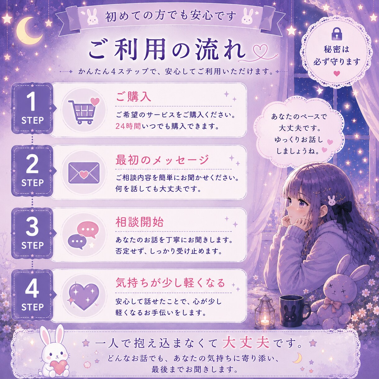 誰にも言えない悩みを最後までお聞きします 否定せず、あなたの心に寄り添います。 イメージ3