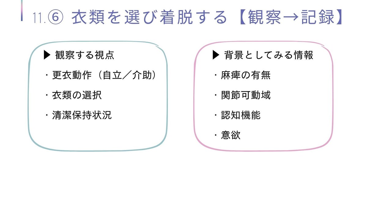 看護記録苦手な学生用ヘンダーソン完全ガイドあります 例題とテンプレ付きなのでそのまま使えます イメージ7