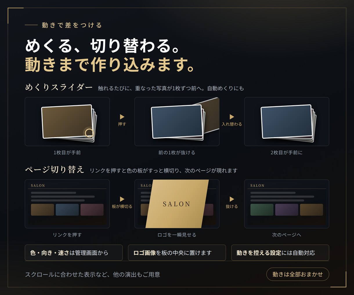 スタッフ紹介と出勤表のサイトを作ります 出勤表も予約連携も。更新が続く紹介ページ イメージ3