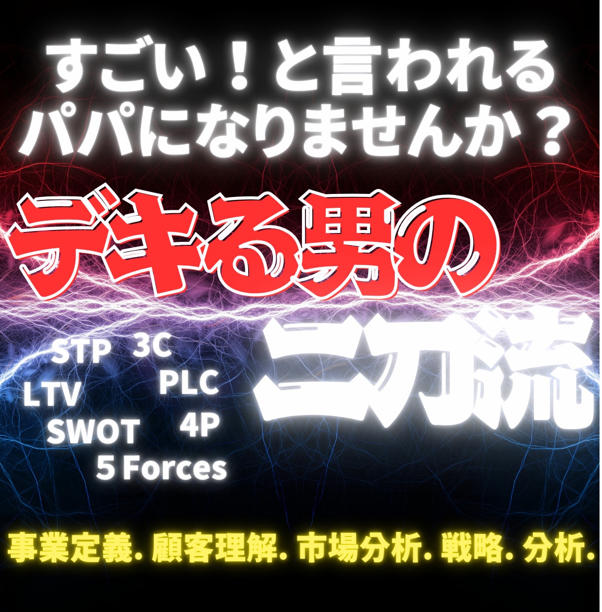 できてる？俺。副業開業のマーケ戦略を一緒に作ります 自分で自由を手にいれる！デキる男の令和の”新”常識！ イメージ3