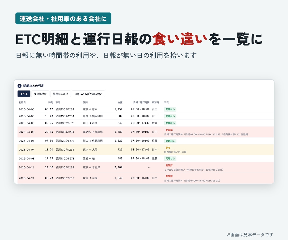 Excelの照合作業を自動化するツールを作ります 入金と明細、請求と実績。合わない行だけ赤く出します イメージ2