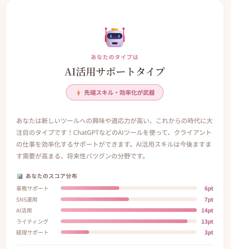 LINE登録につながる無料診断ページを制作します 10問診断→結果表示→LINE登録導線まで作れる イメージ3