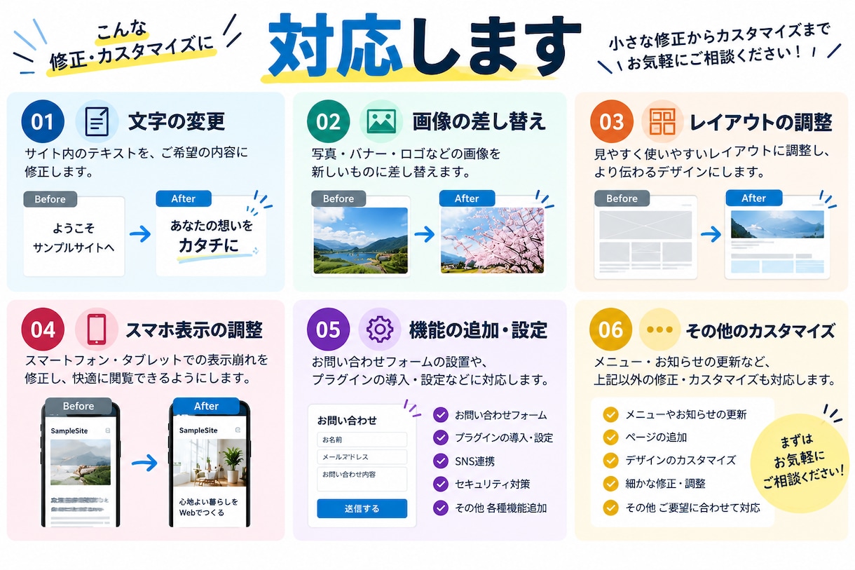 ホームページの修正・カスタマイズをしますます 文字・画像の変更からレイアウト調整まで丁寧に対応します イメージ2