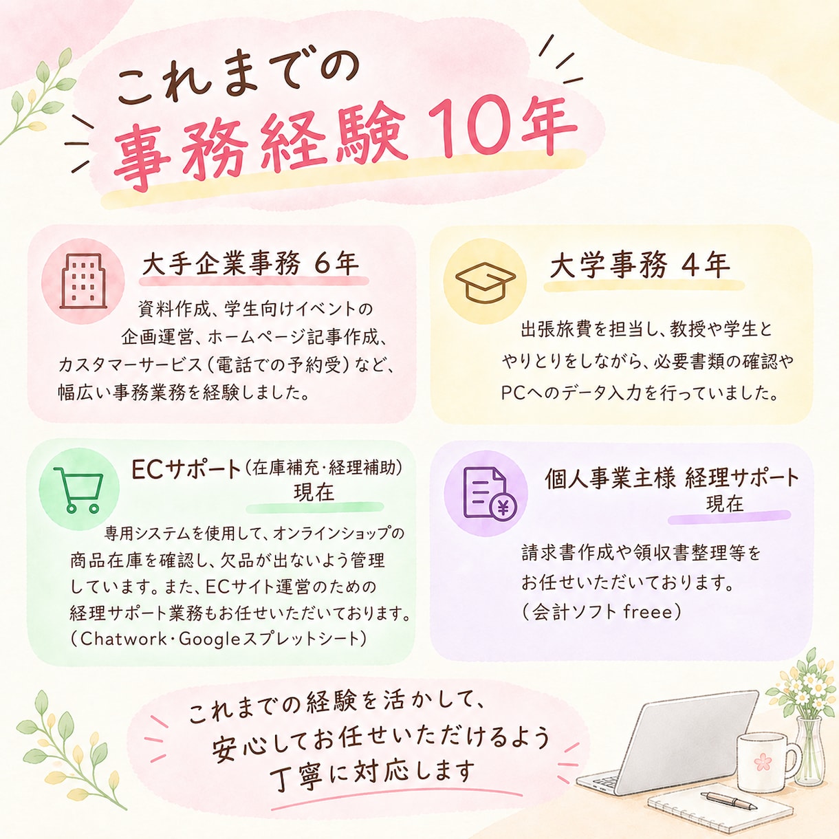 単発OK!事務作業・雑務、サポートします あなたの「ちょっとお願いしたい」をお気軽にご相談ください イメージ4