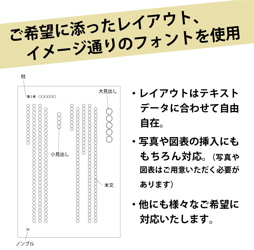 InDesignで本文組版　入稿データ作成します テキスト主体の記念誌や同人誌の組版制作のお手伝いをいたします イメージ3