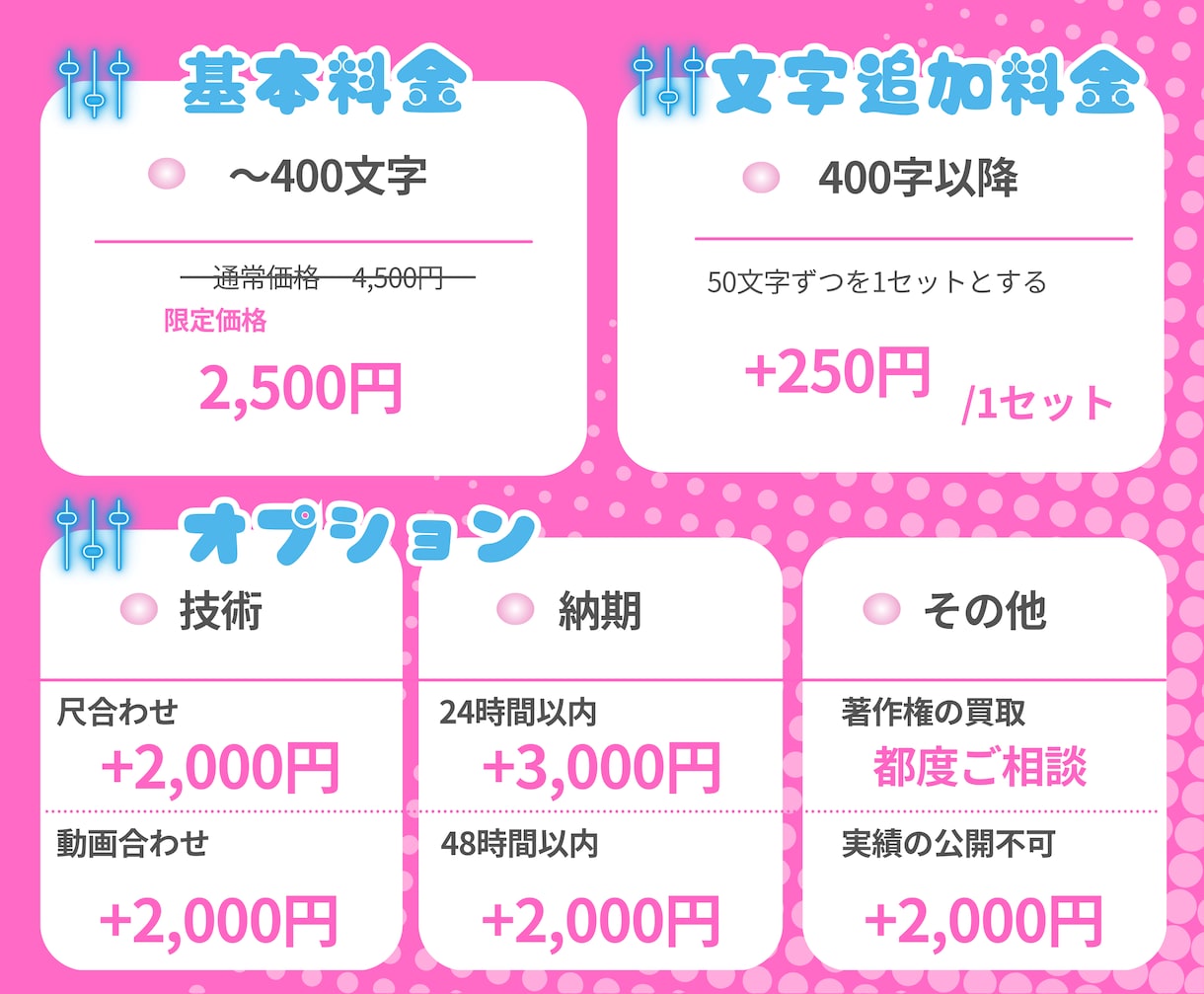 本契約前のサンプルで失敗しないご依頼お届けします 企業様から個人様どんなお客様にも真摯にご対応いたします。 イメージ2